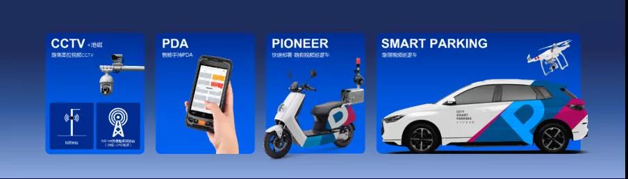 停車場(chǎng)管理